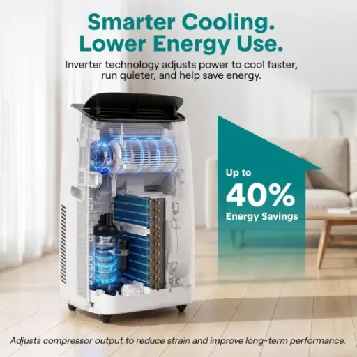 SereneLife Portable Air Conditioner 12000 BTU Review: decent cooling, messy expectations