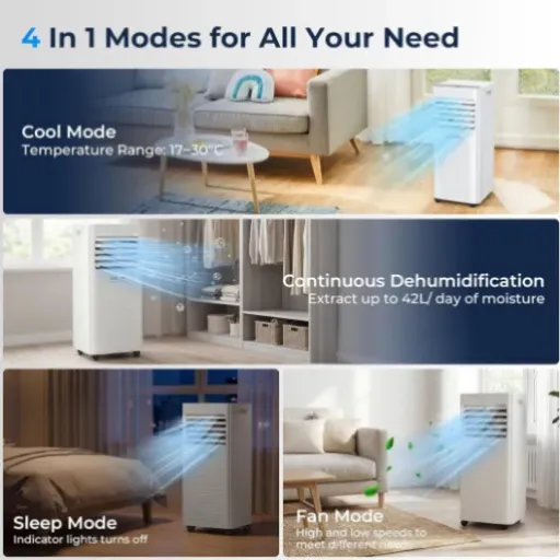 LEENON PAC001 9000 BTU Review: compact mobile AC for small and medium rooms