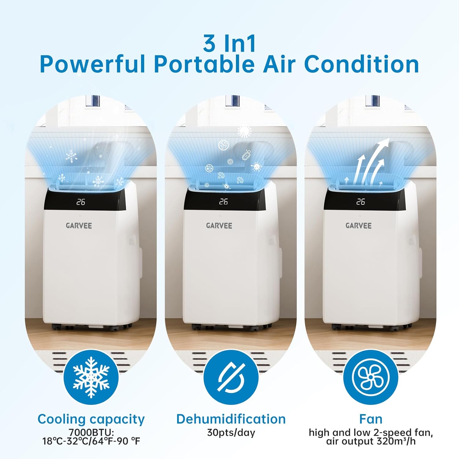 Air Conditioner, 12000BTU Portable Air Conditioner, 3-in-1 with Cooling, Dehumidifier 35L/Day, Sleep Mode&Fan with 2 Speeds, 24 Hour Timer & Window Venting Kit for Room, Office