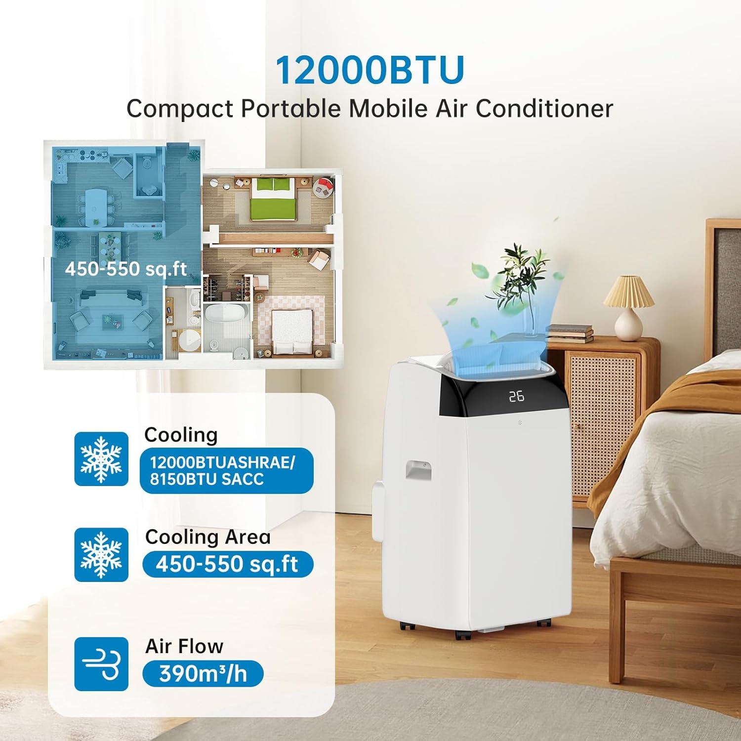 Powerful 12000 BTU Portable Air Conditioner - 5-in-1 Cooling, Fan, Dehumidifier, Ventilation - Dual Digital Display, 2 Fan Speeds, 24H Timer, Sleep Mode, Window Kit for Rooms up to 550sq.ft