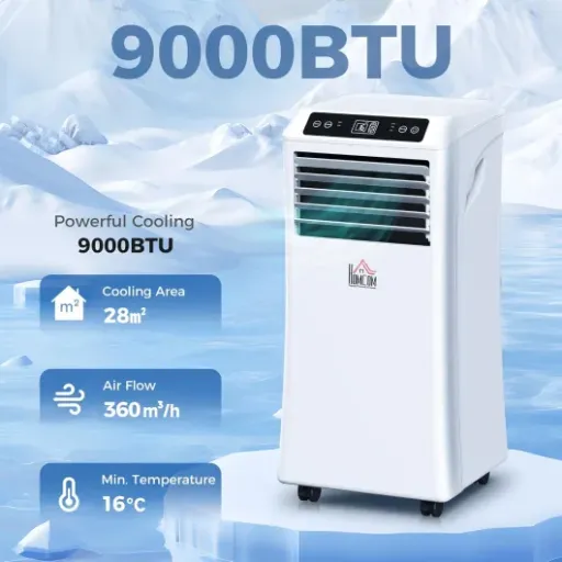 HOMCOM 9000 BTU Portable AC Review: cheap(ish) way to survive a heatwave