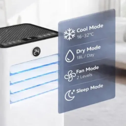 JUMMICO 7000 BTU Portable Air Conditioner Review: a compact unit that cools small rooms without too much fuss