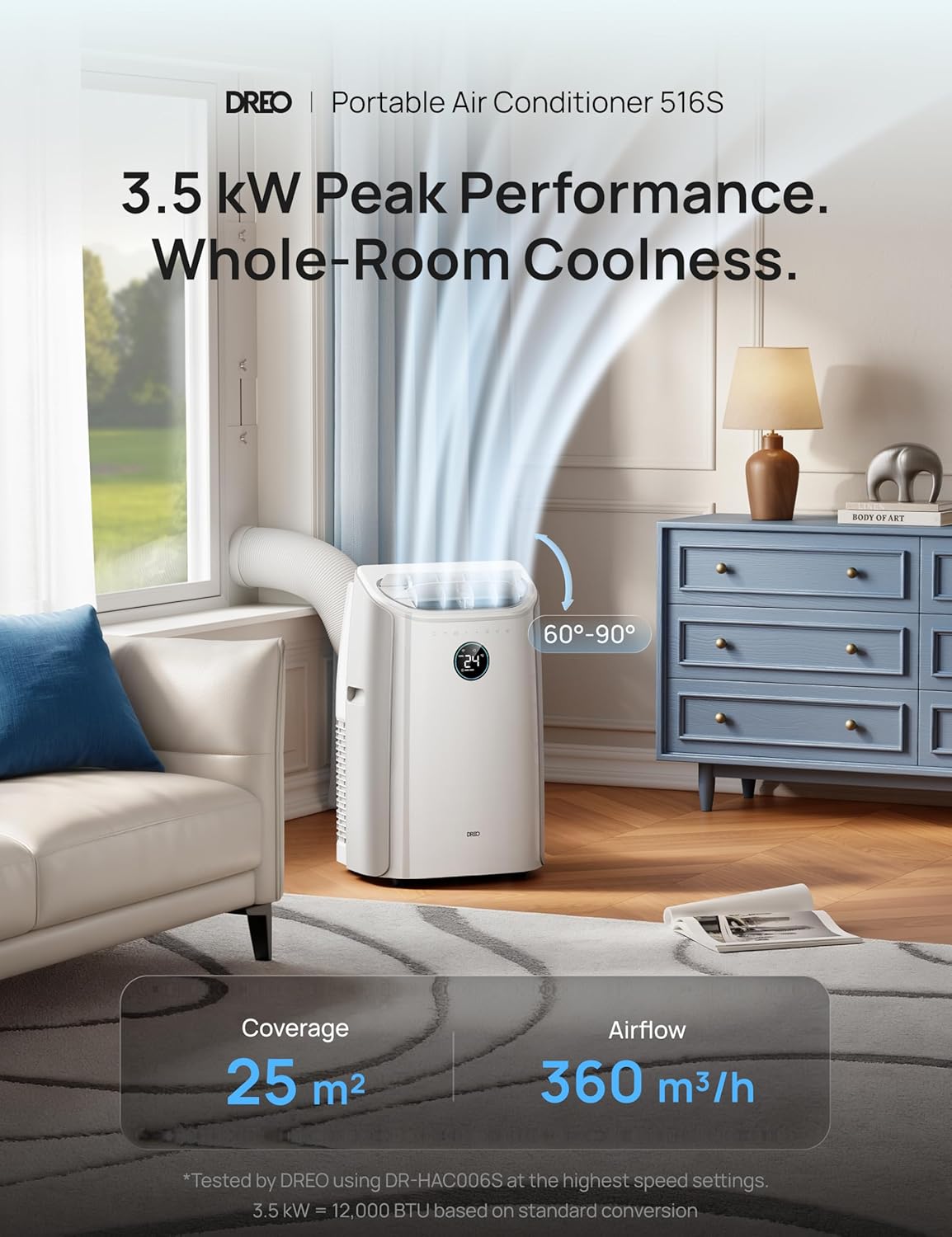 12000 BTU Portable Air Conditioner, 3-in-1 Cool/Fan/Dry Quiet AC Unit for Bedroom/Office, Smart App/Voice/Remote Control, Drainage-Free, Universal Window Kit, 3.6L/H Dehumidification, AC516S White 12000BTU