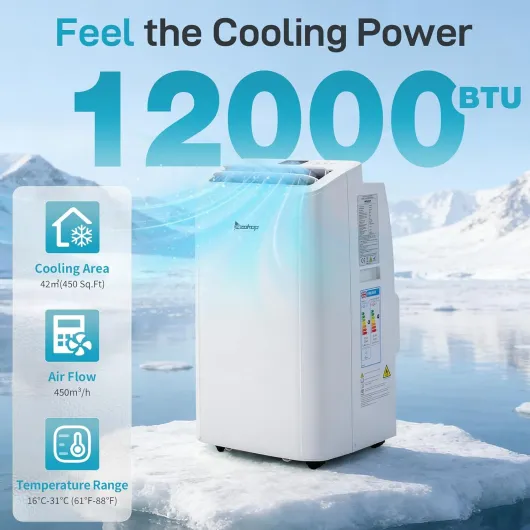 12000BTU Portable Air Conditioner, 5-in-1 Mobile AC with Cooling, Heating, Dehumidifier, Fan, Sleep Mode, Air Conditioning Unit with Remote Control, Smart WiFi & Window Kit for Home Office 12000 BTU - Low Noise
