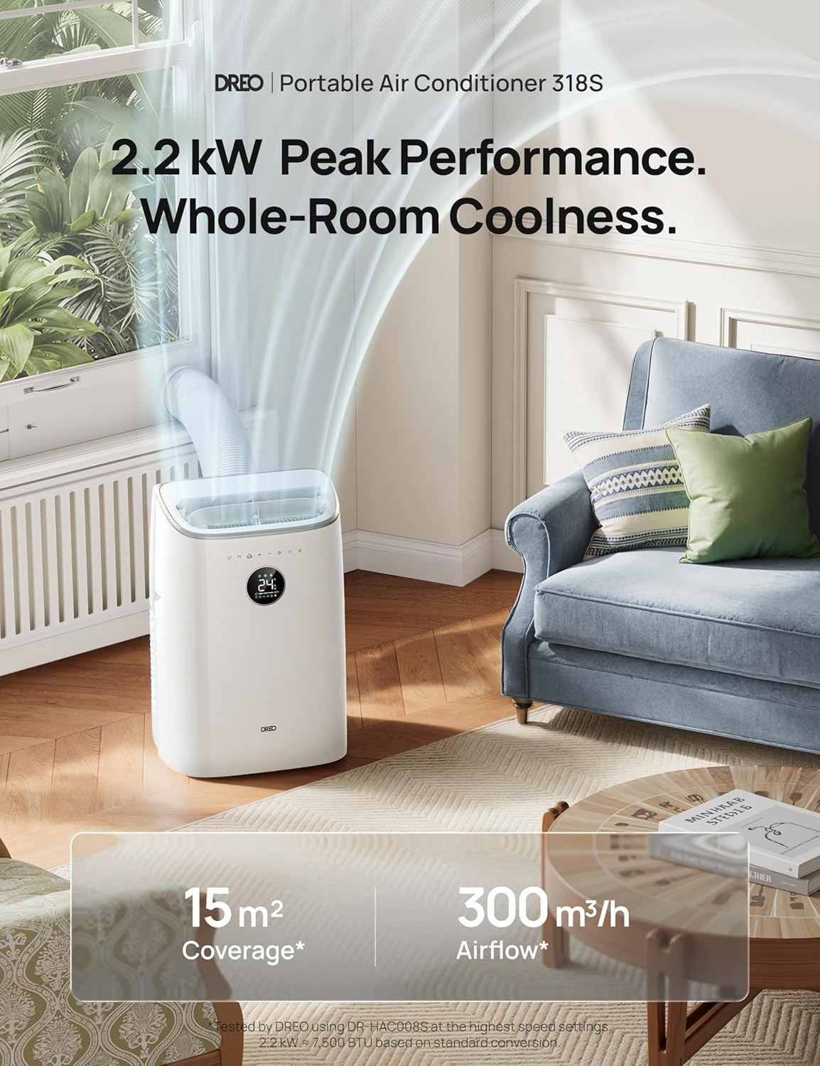 7500 BTU Portable Air Conditioner, 3-in-1 Cool/Fan/Dry Quiet AC Unit for Bedroom/Office, Smart App/Voice/Remote Control, Drainage-Free, Universal Window Kit, 2.5L/H Dehumidification, AC318S White 7500 BTU