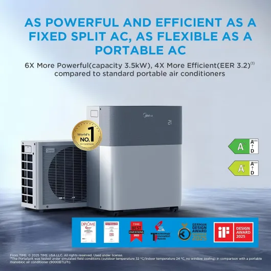 4-in-1 Portasplit Air Conditioner with Heat Pump, 12000 BTU 3.5kW, Only 39dB(A) in Silent Mode, Cooling A++/Heating A+, Smart WiFi Control, for Rooms up to 42m²/105m³ [Energy Class A++] White Midea Portasplit 12000 BTU