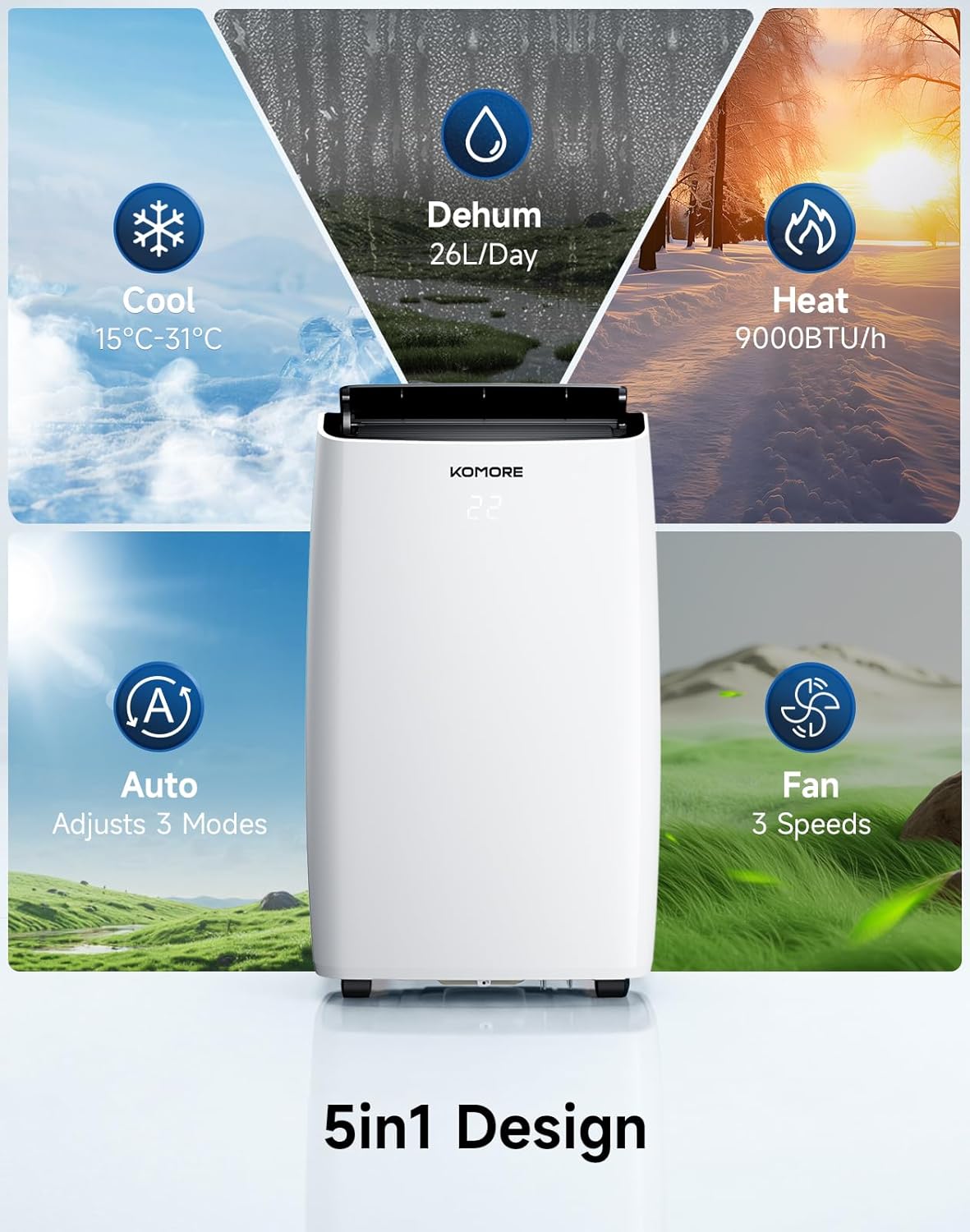 Portable Air Conditioner 12000 BTU, 5-in-1 Air Conditioning Unit, Smart WIFI App Control with Heat, Cooling, Fan, Dehumidifier, Auto Mode, Sleep Mode with 24H Timer, Remote Control, Window Kit 12000 BTU+Heat