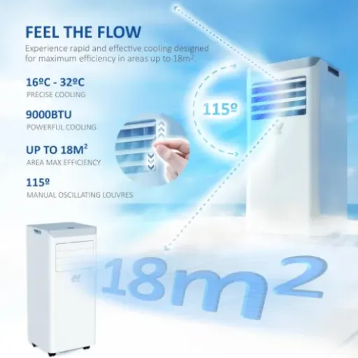 NETTA Portable Air Conditioner 9000 BTU Review: a solid no-nonsense unit that actually cools