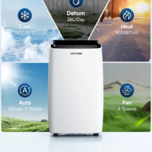 KOMORE 12000 BTU Portable Air Conditioner Review: a chunky 5‑in‑1 unit that does the job all year round