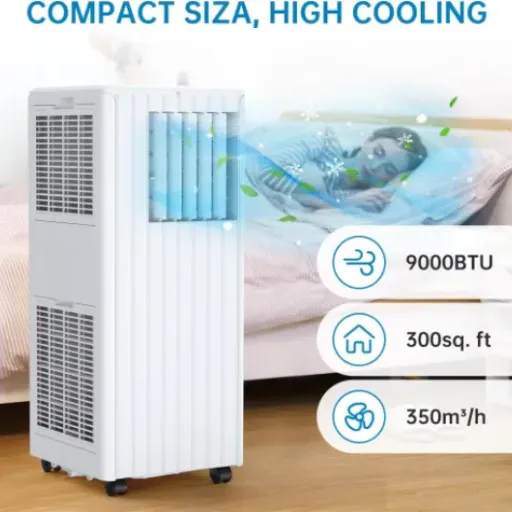 Lidzopas 9000 BTU Portable AC Review: cheap way to cool a small room, with one big catch