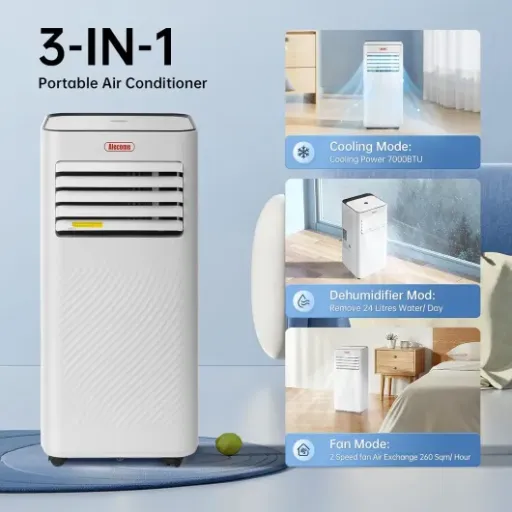Alecome 7000 BTU Portable Air Conditioner Review: a compact unit that cools well but makes itself heard
