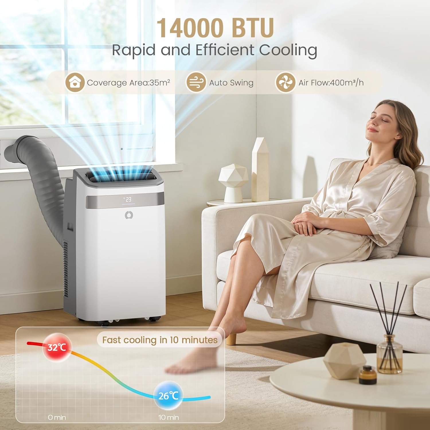 Air Conditioning Unit, 14000 BTU Portable Air Conditioner With Cooling, Fan&Dehumidify Mode, Auto Swing, Effortless Cooling-Suitable for 40 m² Large Rooms White 14000BTU-Large