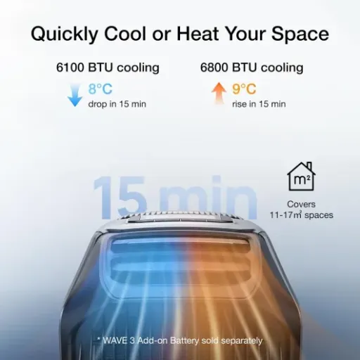 EcoFlow WAVE 3 Review: compact dual‑hose AC for vans that’s smart but not magic
