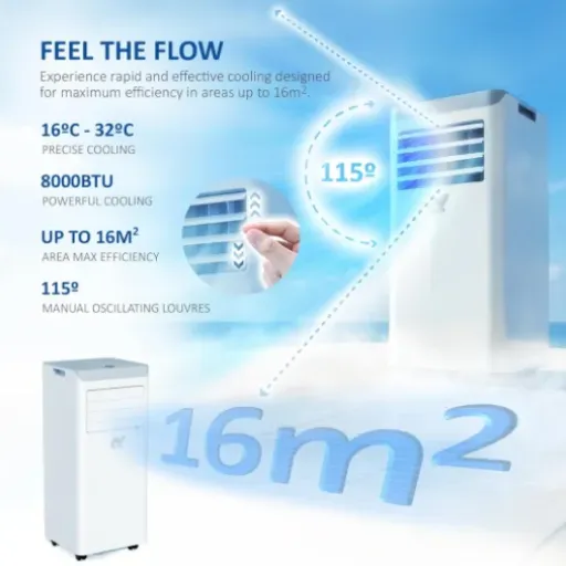 NETTA Portable Air Conditioner 8000 BTU Review: small unit that cools well but isn’t exactly quiet