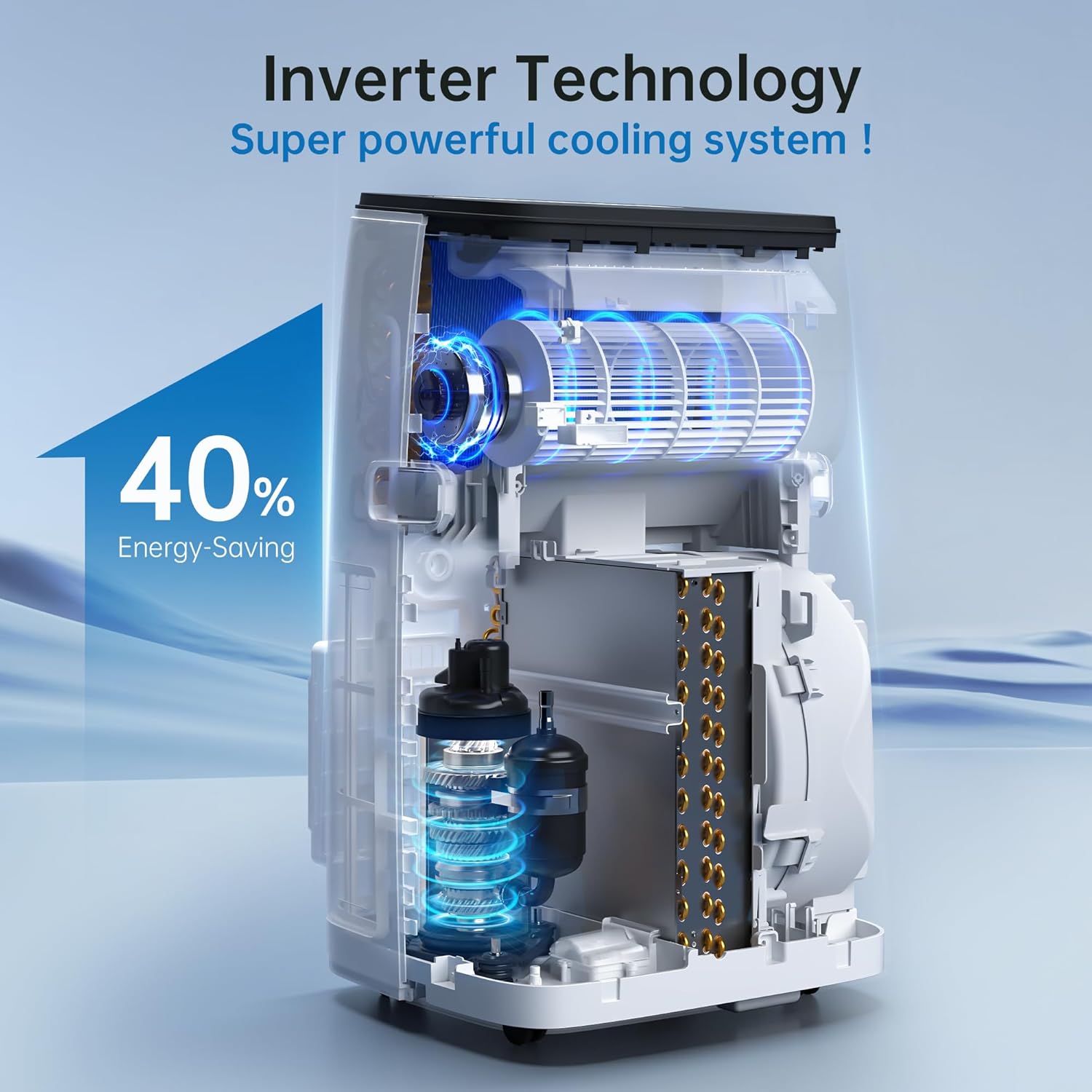 14000BTU Portable Air Conditioners Inverter Technology,Dual Hose Fast Cooling Portable AC Unit for Large Room up to 700 sq.ft, w/t Dehumidifier & Fan, (42dB) Quiet Sleep Mode, Remote Control
